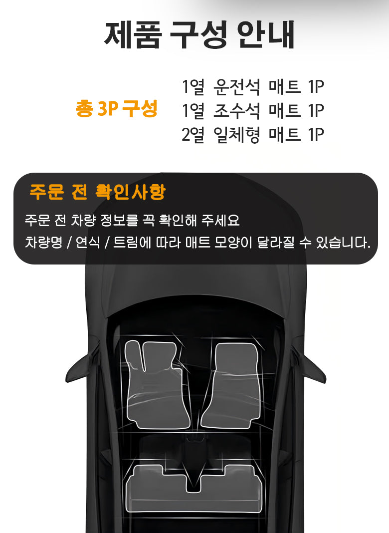 Car Rubber Mats Car Mats Honeycomb Mats Car Floor Mats Vehicle Mats, Direct from the manufacturer