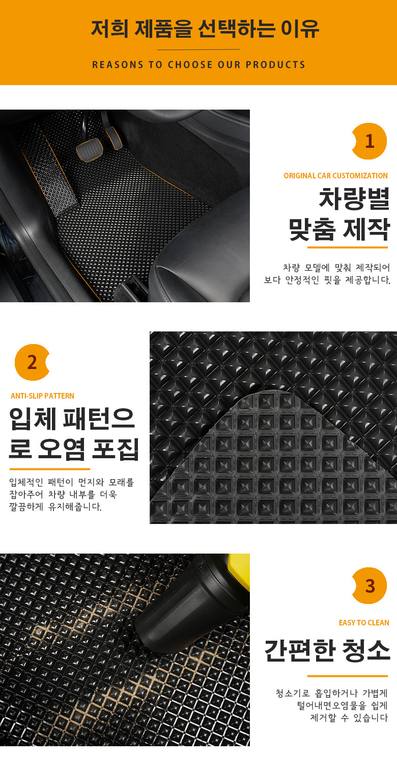 Car Rubber Mats Car Mats Honeycomb Mats Car Floor Mats Vehicle Mats, Direct from the manufacturer